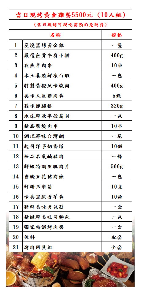 香串串烤肉用品台中、南投、鹿谷店