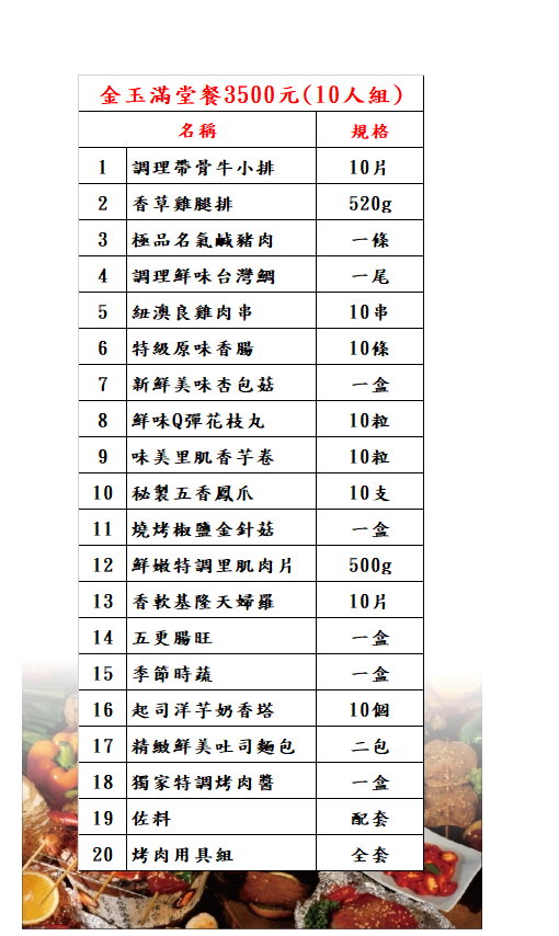 金玉滿堂餐 菜單