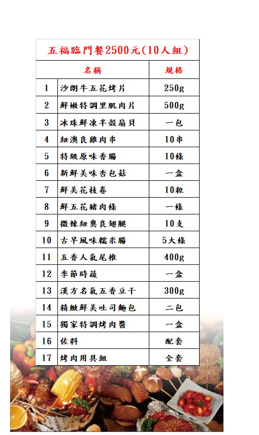 五福臨門餐 菜單