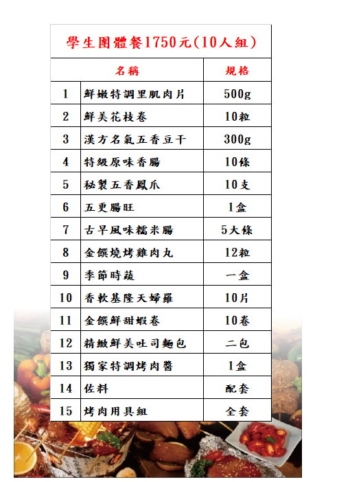 學生團體餐