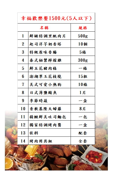 幸福歡樂餐 菜單